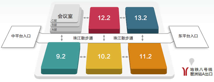 廣州·琶洲·廣交會(huì)展館